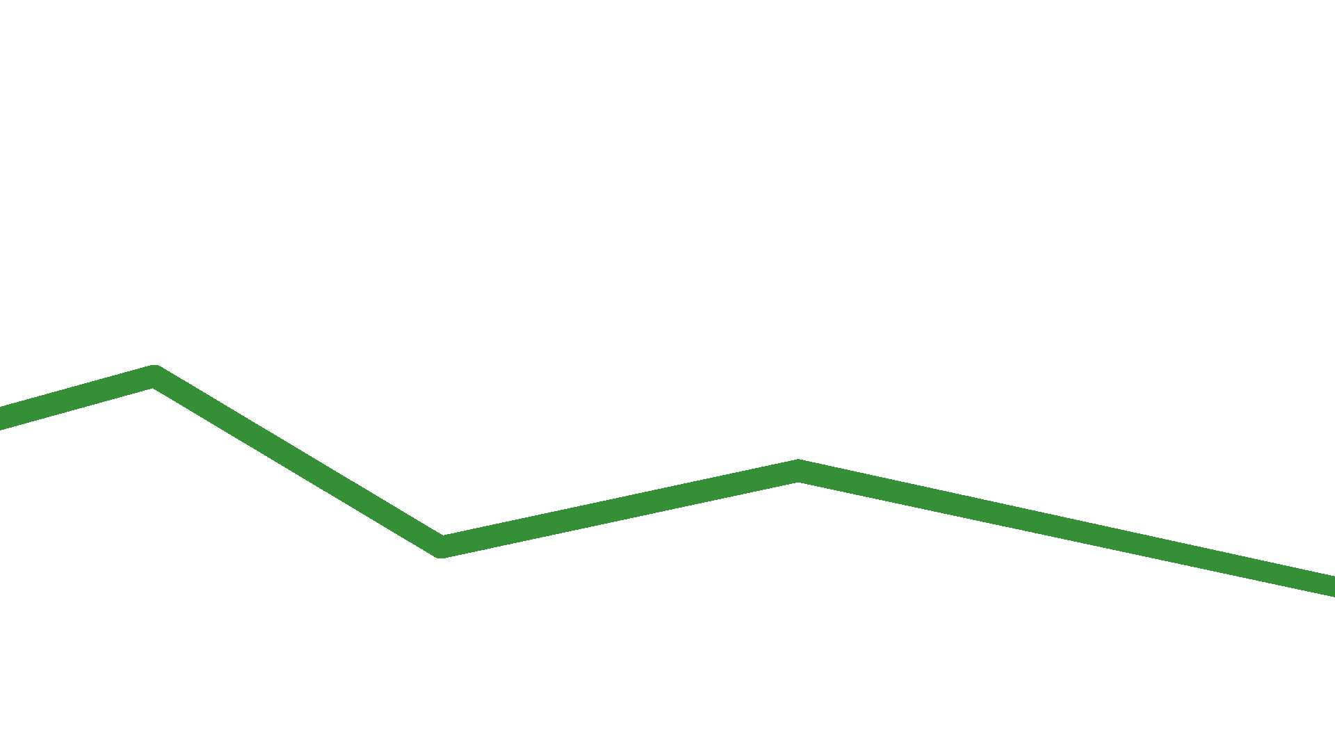 Sports-Zig-Zag-White-Green-BOTTOM